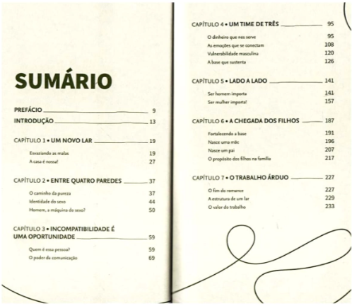 Livro Casal Imperfeito - Fernanda Witwytzky E Rafael Carrilho
